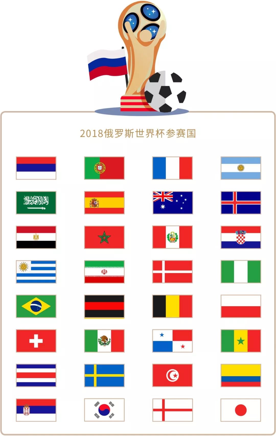 上了诚